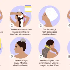 Schritt-für-Schritt-Anleitung zur Haarpflege: Haare waschen, Maske einmassieren, einwirken lassen, ausspülen. Danach braucht man Conditioner in Längen und Spitzen.