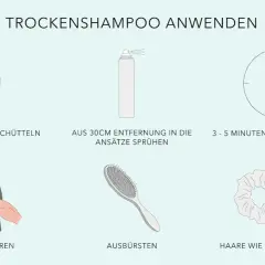 Anleitung zur Anwendung von Trockenshampoo bei fettigen Haaren: schütteln, sprühen, einwirken lassen, einmassieren, ausbürsten, stylen.