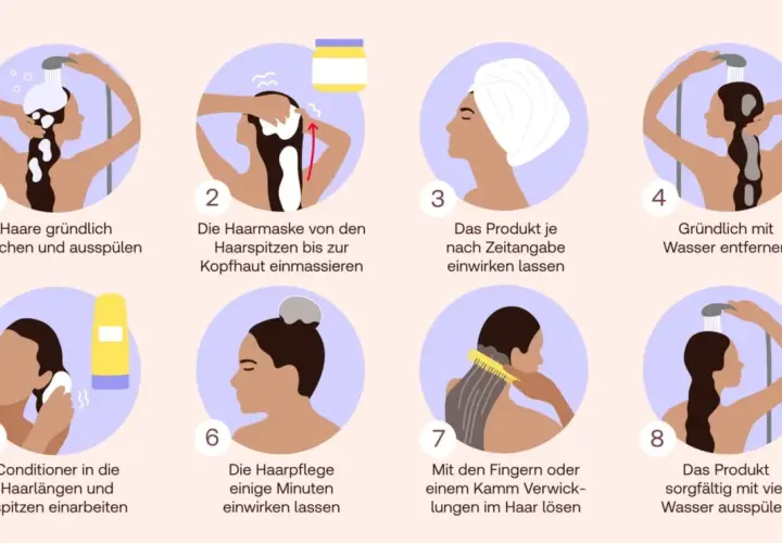 Schritt-für-Schritt-Anleitung zur Haarpflege: Haare waschen, Maske einmassieren, einwirken lassen, ausspülen. Danach braucht man Conditioner in Längen und Spitzen.