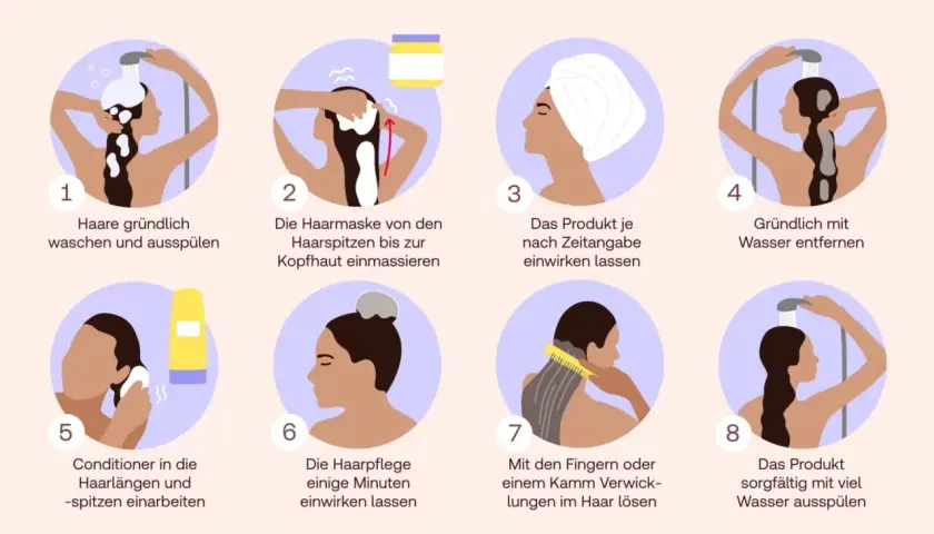 Schritt-für-Schritt-Anleitung zur Haarpflege: Haare waschen, Maske einmassieren, einwirken lassen, ausspülen. Danach braucht man Conditioner in Längen und Spitzen.