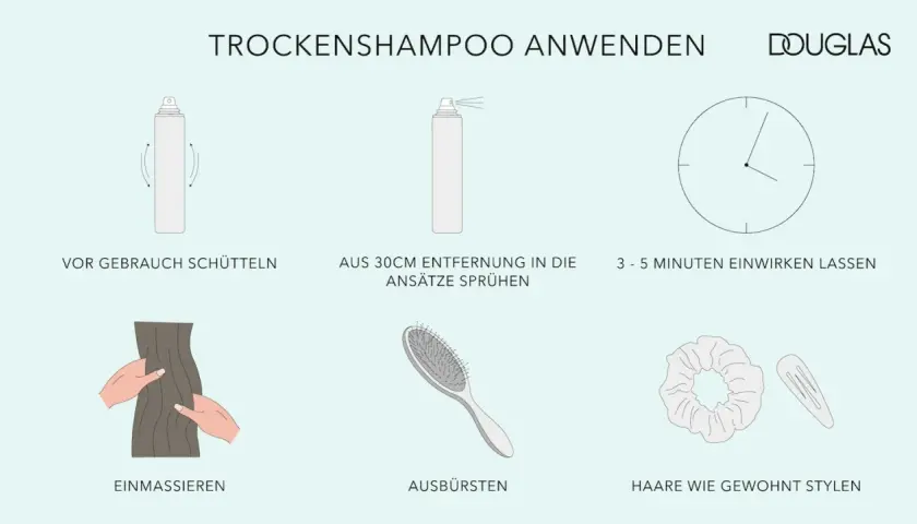 Anleitung zur Anwendung von Trockenshampoo bei fettigen Haaren: schütteln, sprühen, einwirken lassen, einmassieren, ausbürsten, stylen.