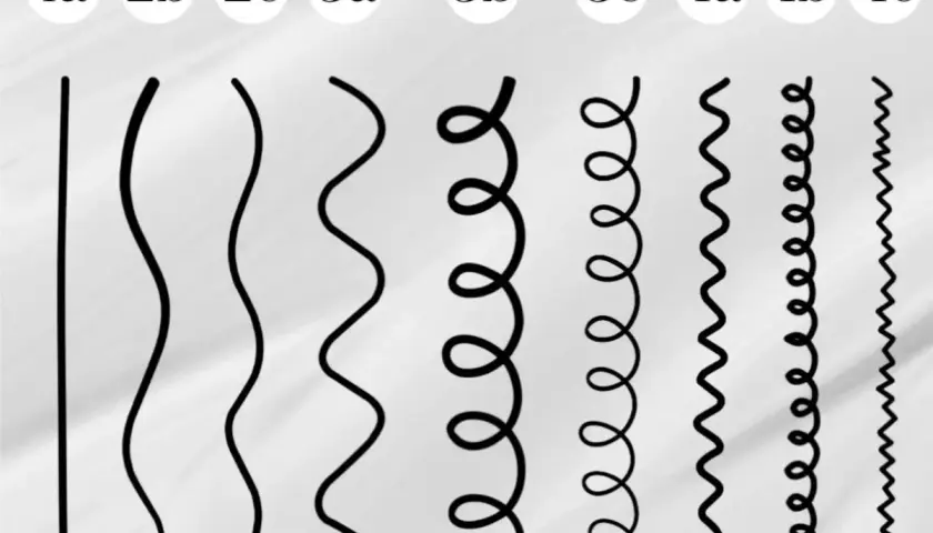 Welche locken habe ich? Von glatt (1a) über wellig (2a-2c) und lockig (3a-3c) bis zu kraus (4a-4c) – hier ist die Übersicht.