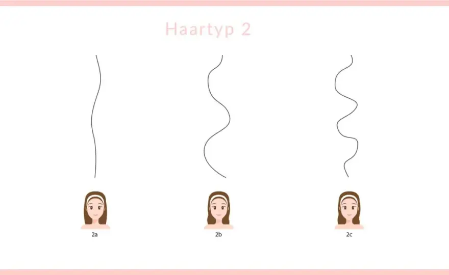 Welliges Haar - Frizz adé - Definition für Typ 2