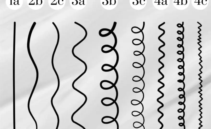 Welche Locken habe ich? Typ 2A-4C erkennen und pflegen