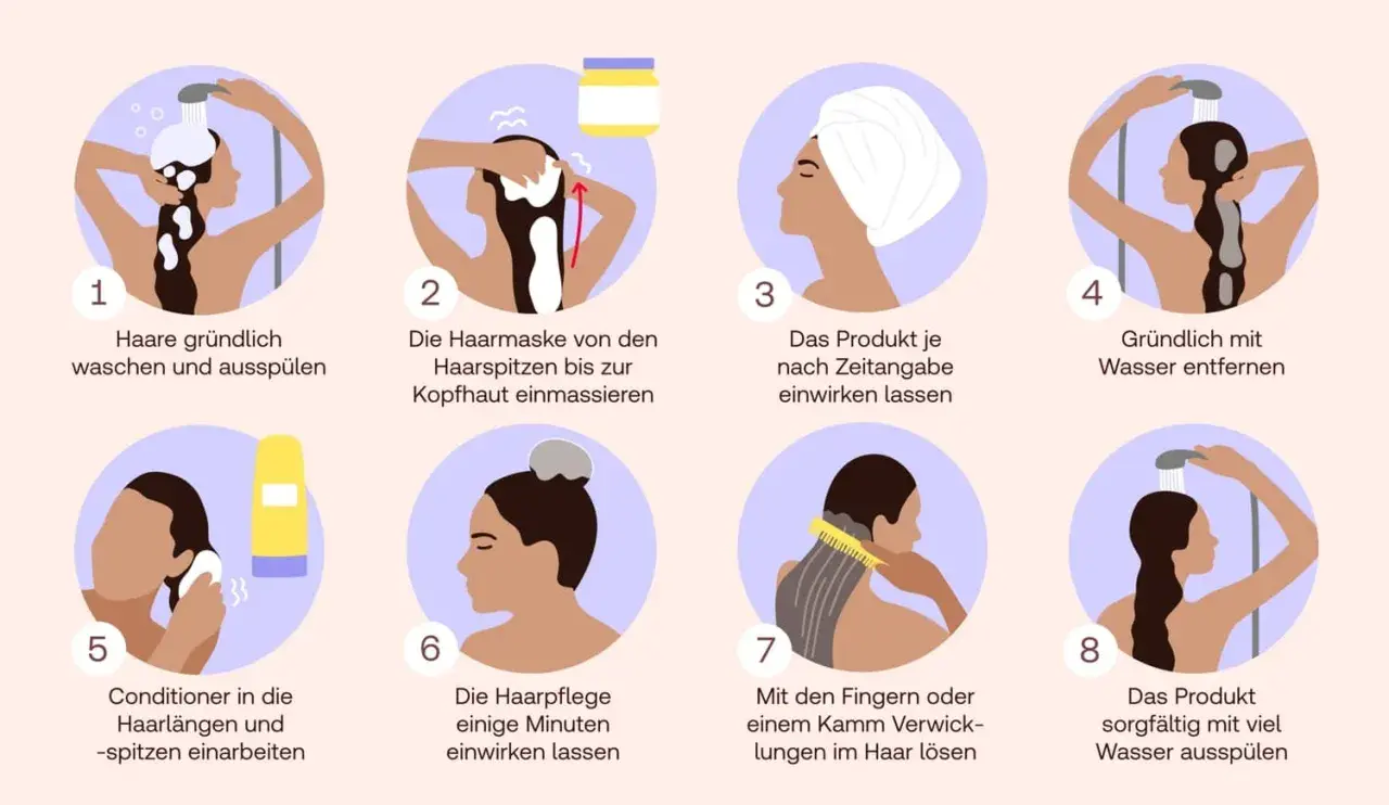 Schritt-für-Schritt-Anleitung zur Haarpflege: Haare waschen, Maske einmassieren, einwirken lassen, ausspülen. Danach braucht man Conditioner in Längen und Spitzen.
