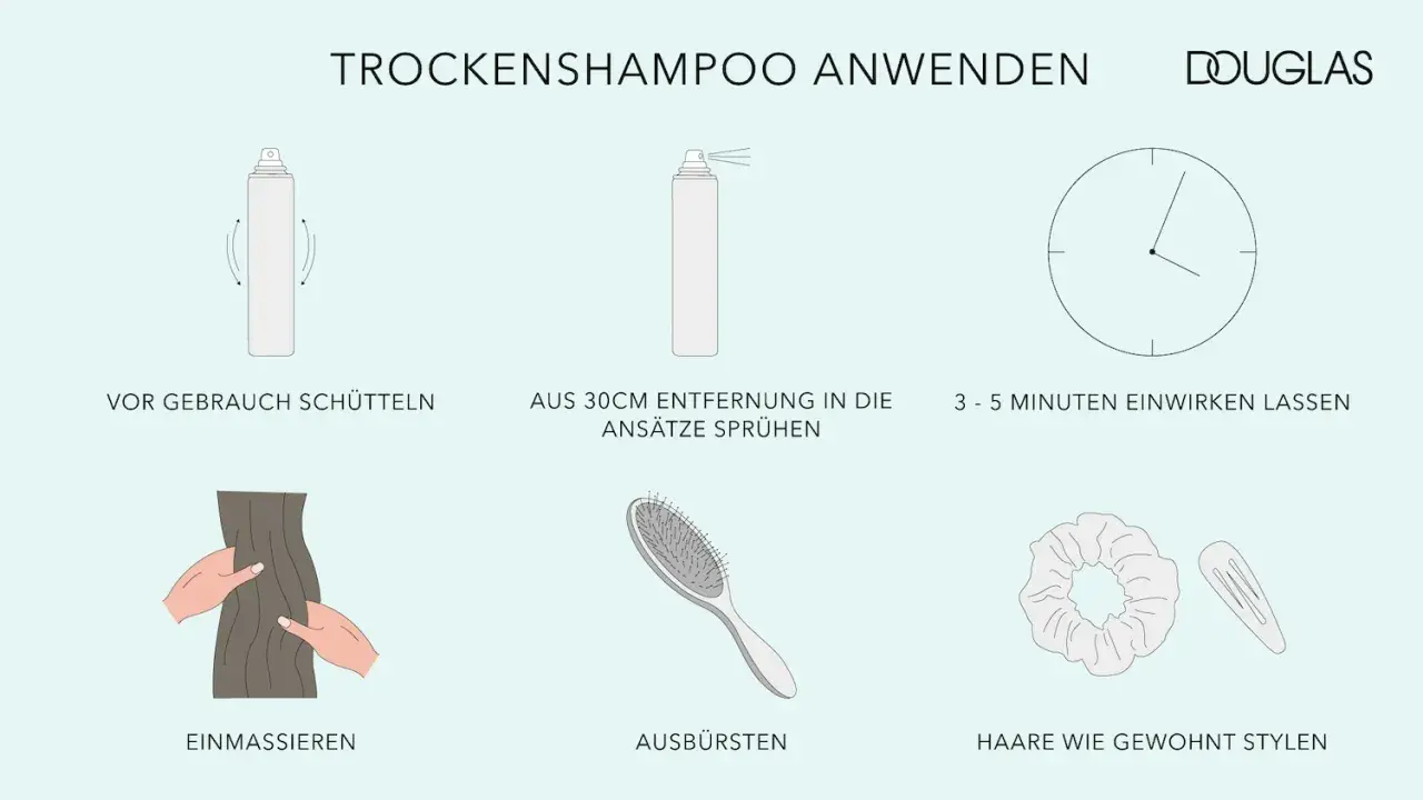 Anleitung zur Anwendung von Trockenshampoo bei fettigen Haaren: schütteln, sprühen, einwirken lassen, einmassieren, ausbürsten, stylen.
