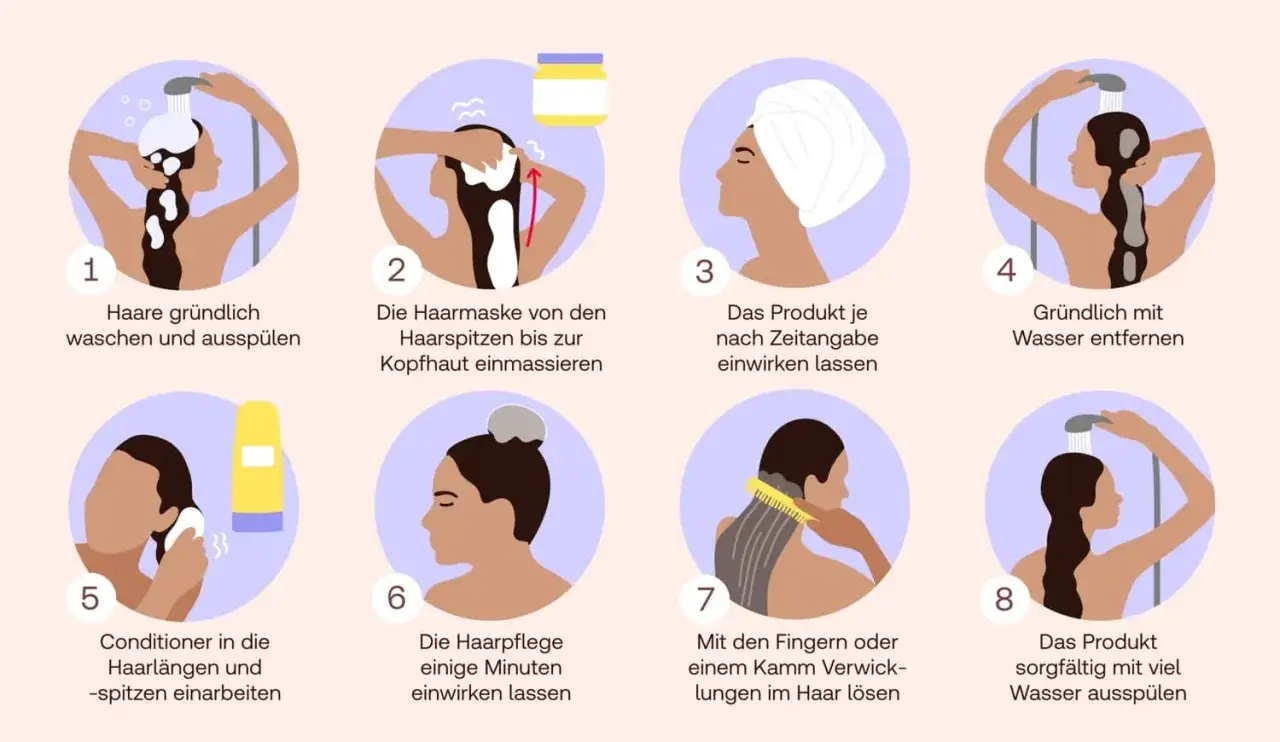 Schritt-für-Schritt-Anleitung zur Haarpflege: Haare waschen, Haarmaske auftragen, einwirken lassen, ausspülen, Conditioner verwenden, wieder einwirken lassen, entwirren und gründlich ausspülen. So oft wie nötig Haarmaske für gesundes Haar.